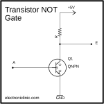 Logic Gates in Digital Electronics Complete Guide Electronic Clinic