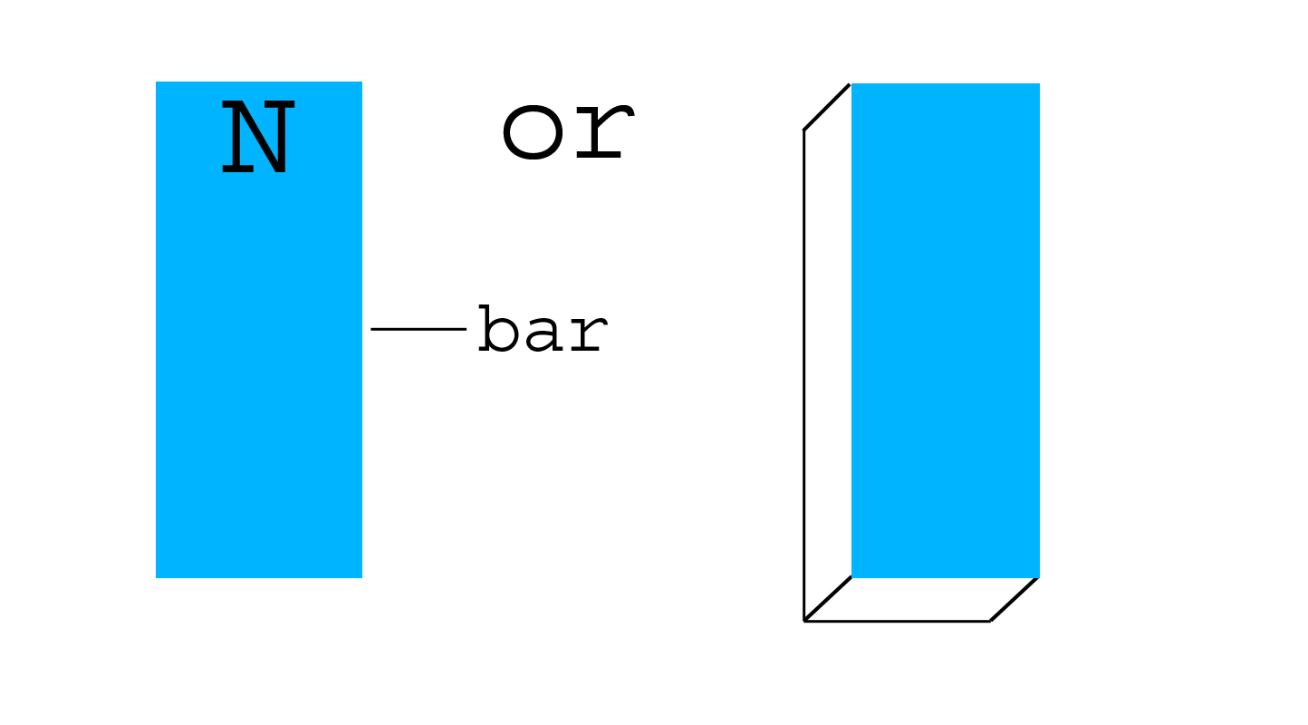 JFET, Junction Field Effect Transistor, JFET Construction, JFET Operation
