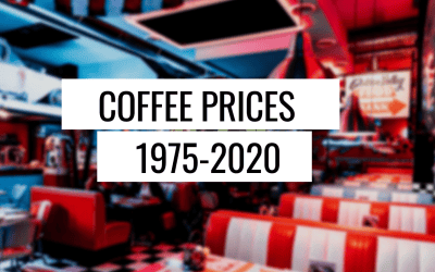 How Coffee Prices Has Changed Over the Years (1975-2020)