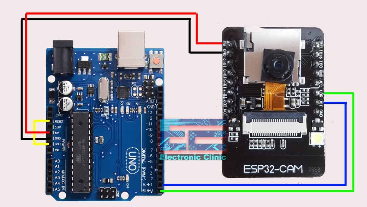 Tutorial Esp32 Komunikasi Serial Esp32 Dan Arduino Uno Mobile Legends ... image.