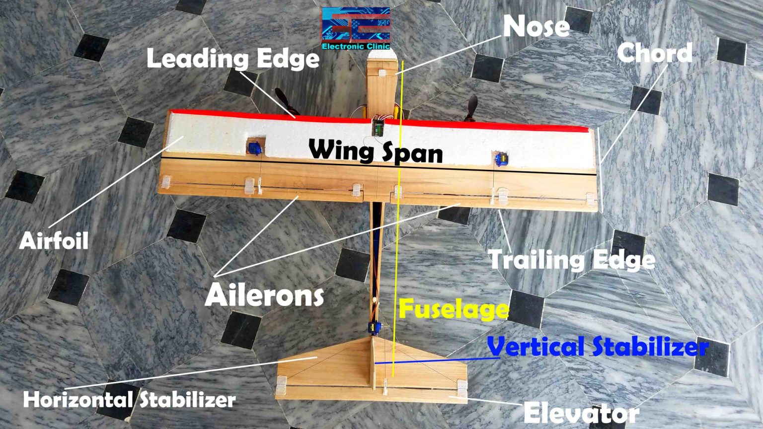 RC Plane Designing Calculations, Making, and Flight Test