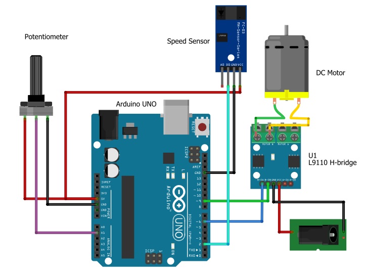 LM393 Speed sensor with Arduino using L9110 motor driver, circuit and ...