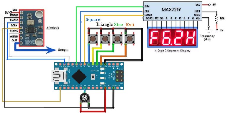 AD9833 Programmable Waveform Generator using Arduino