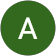 Antoine Roussel Antoine Roussel