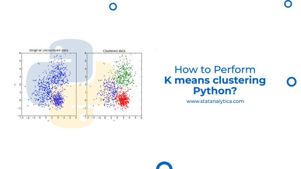 How To Perform K Means Clustering Python Statanalytica | SexiezPix Web Porn