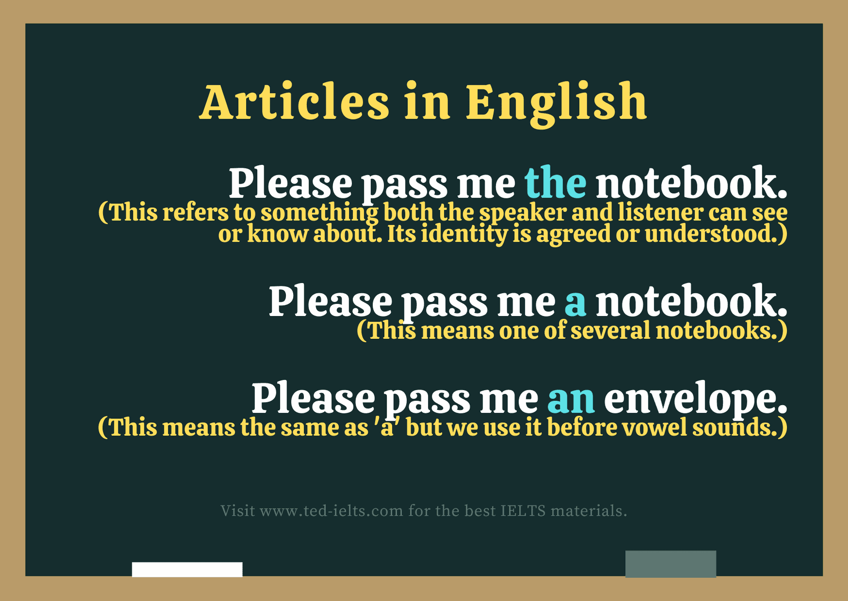 definite-and-indefinite-articles-ted-ielts