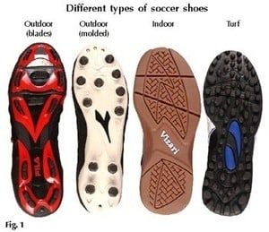 different types of football studs