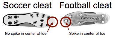 football cleat vs soccer cleat