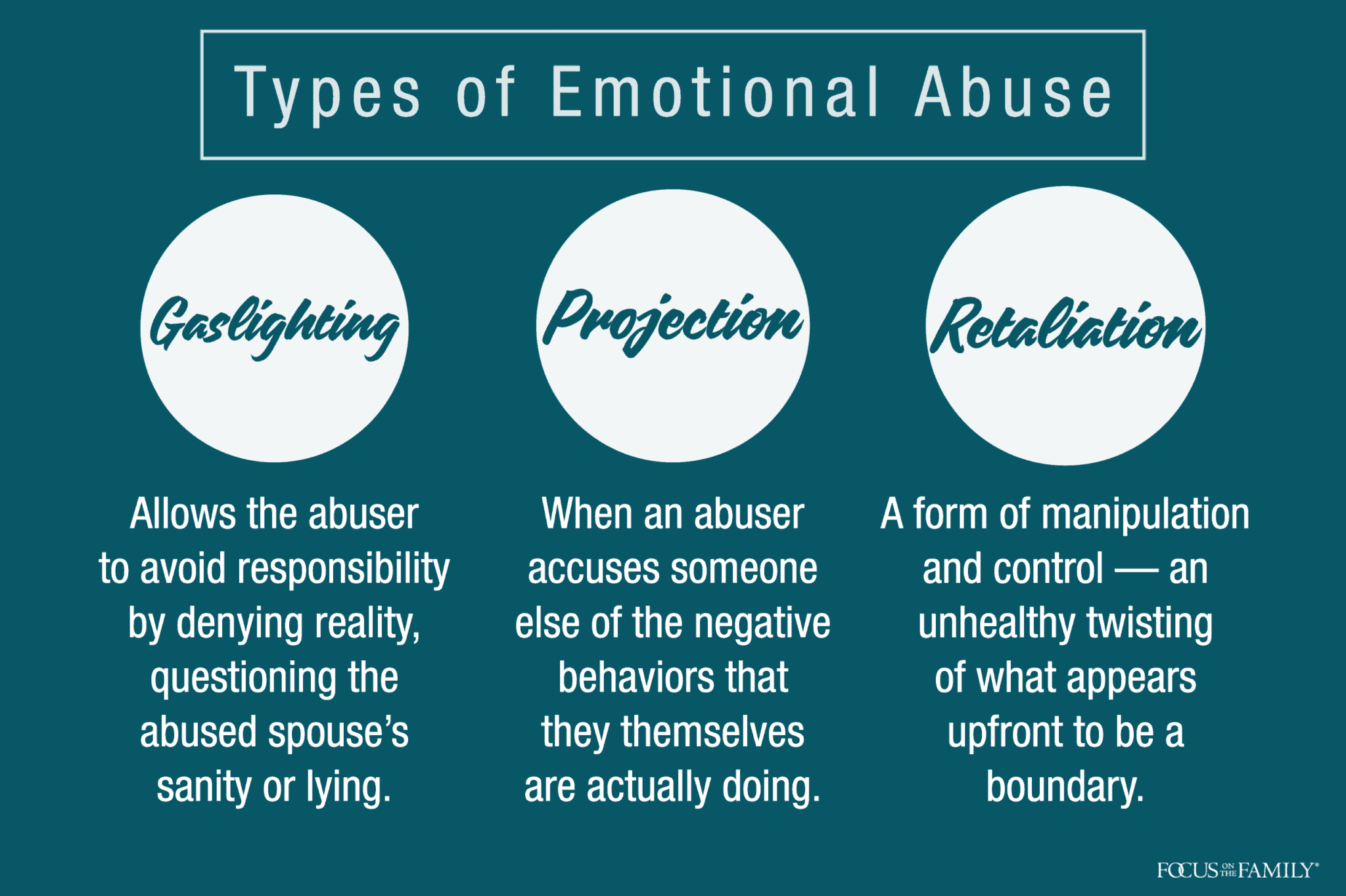 how-to-know-if-you-re-in-an-emotionally-abusive-relationship-focus-on