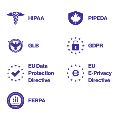 data protection protocols