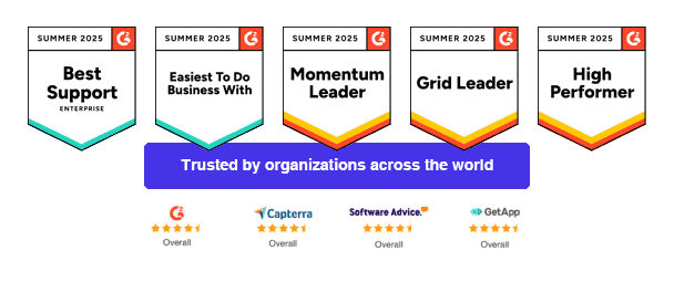 G2 badges for summer 2025