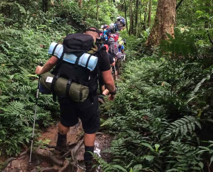 Kokoda Track - Peak Potential Adventures