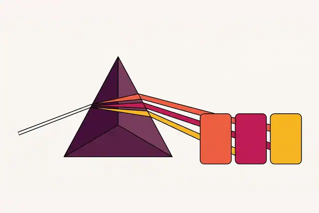 A prism splitting one beam of light into three coloured beams, each landing on its own card — AI SEO, GEO and AEO as three facets of one discipline