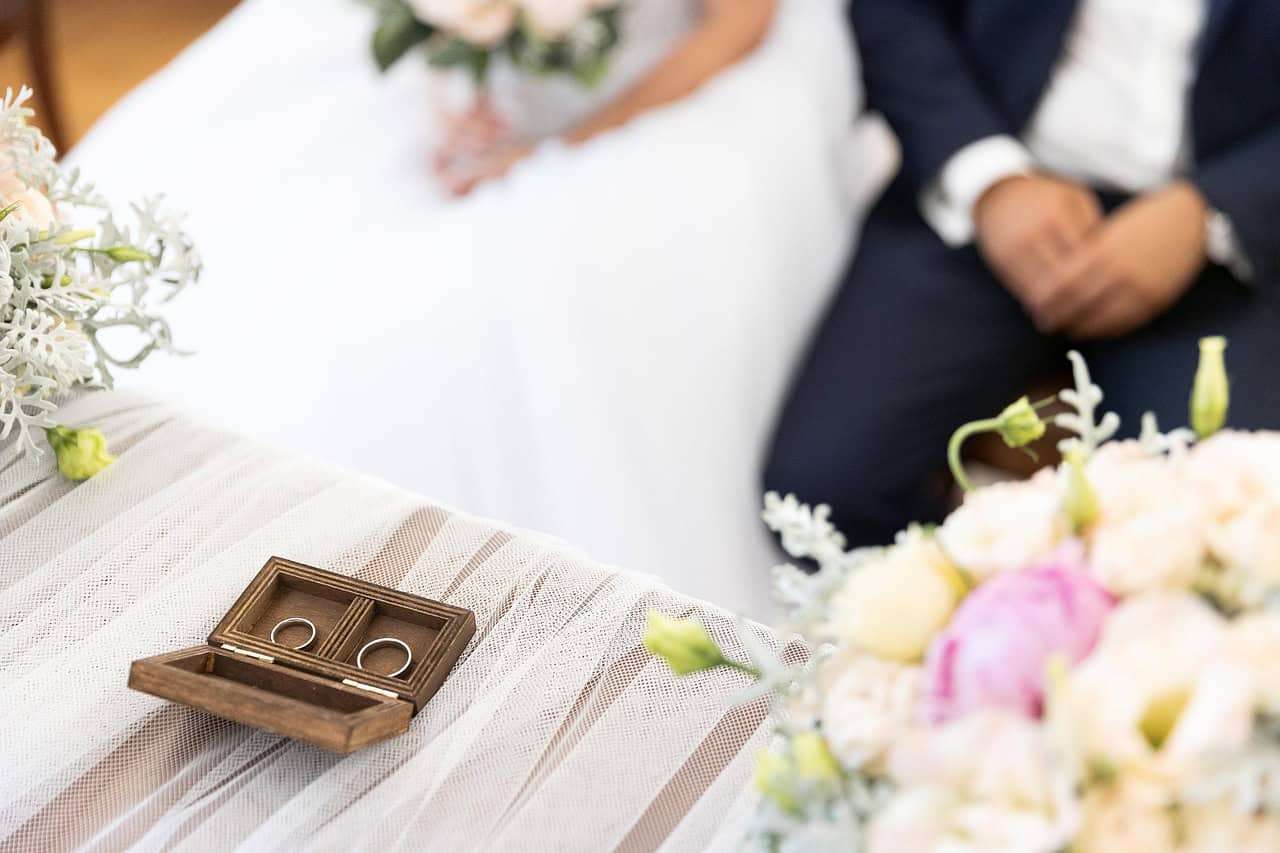 Wedding Budget Breakdown