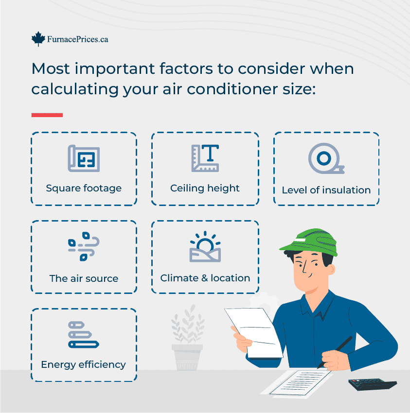 How to Choose Heating And Air Conditioning System: Ultimate Guide