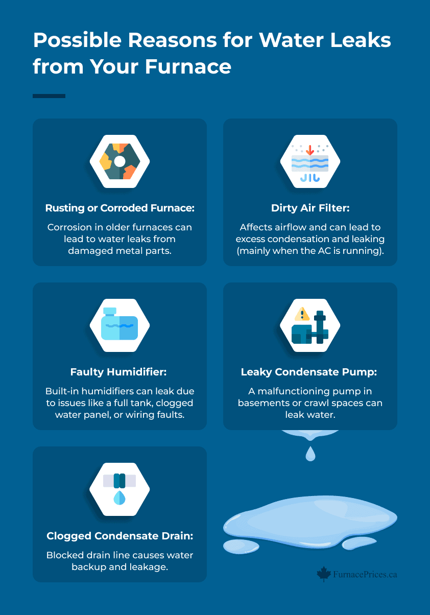 Preventing Heater Malfunctions: Essential Tips for Reliable Warmth