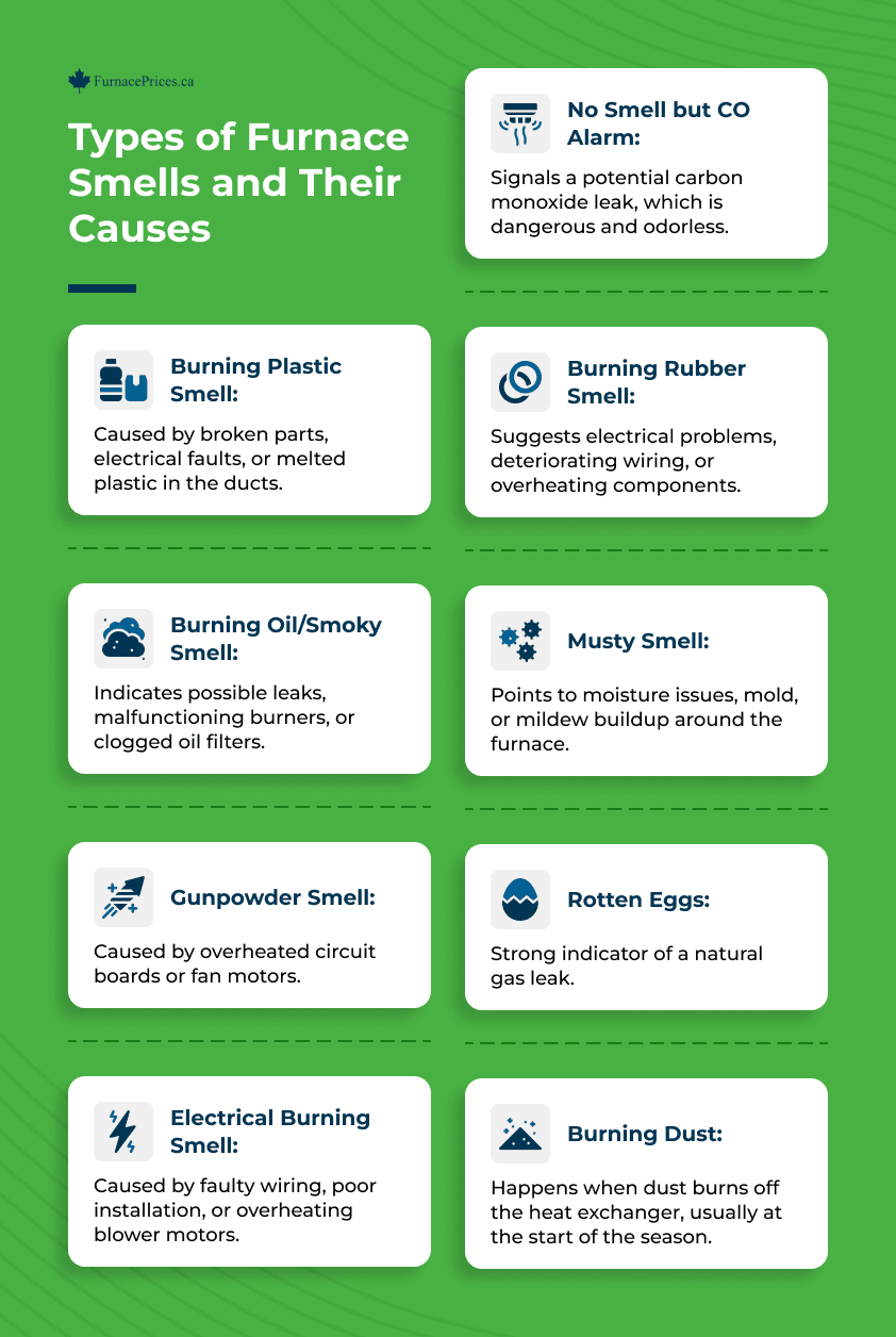 Preventing Heater Malfunctions: Essential Tips for Reliable Warmth