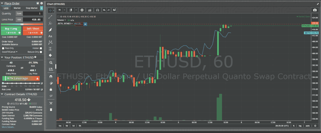 BitMex API Introduction Guide - AlgoTrading101 Blog