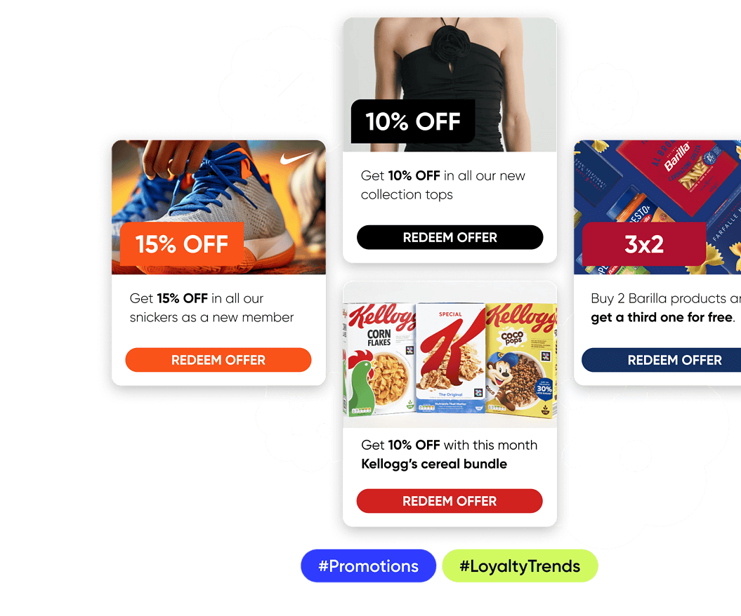 Promotions: How Discounts are a powerful and versatile tool in Loyalty