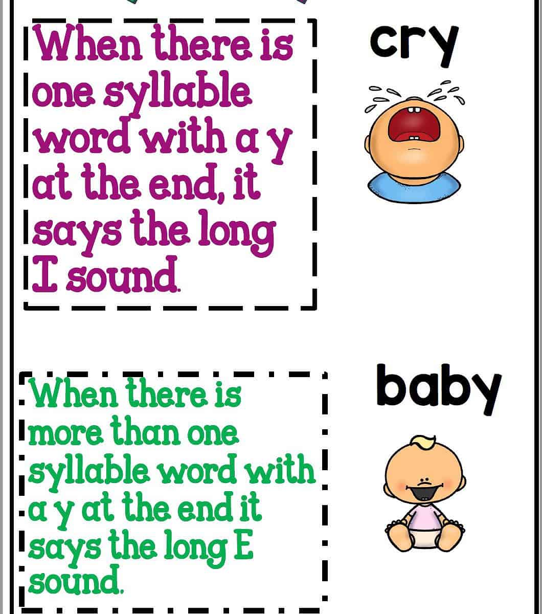 6 Tips For Y as a vowel What Teachers Need to Know