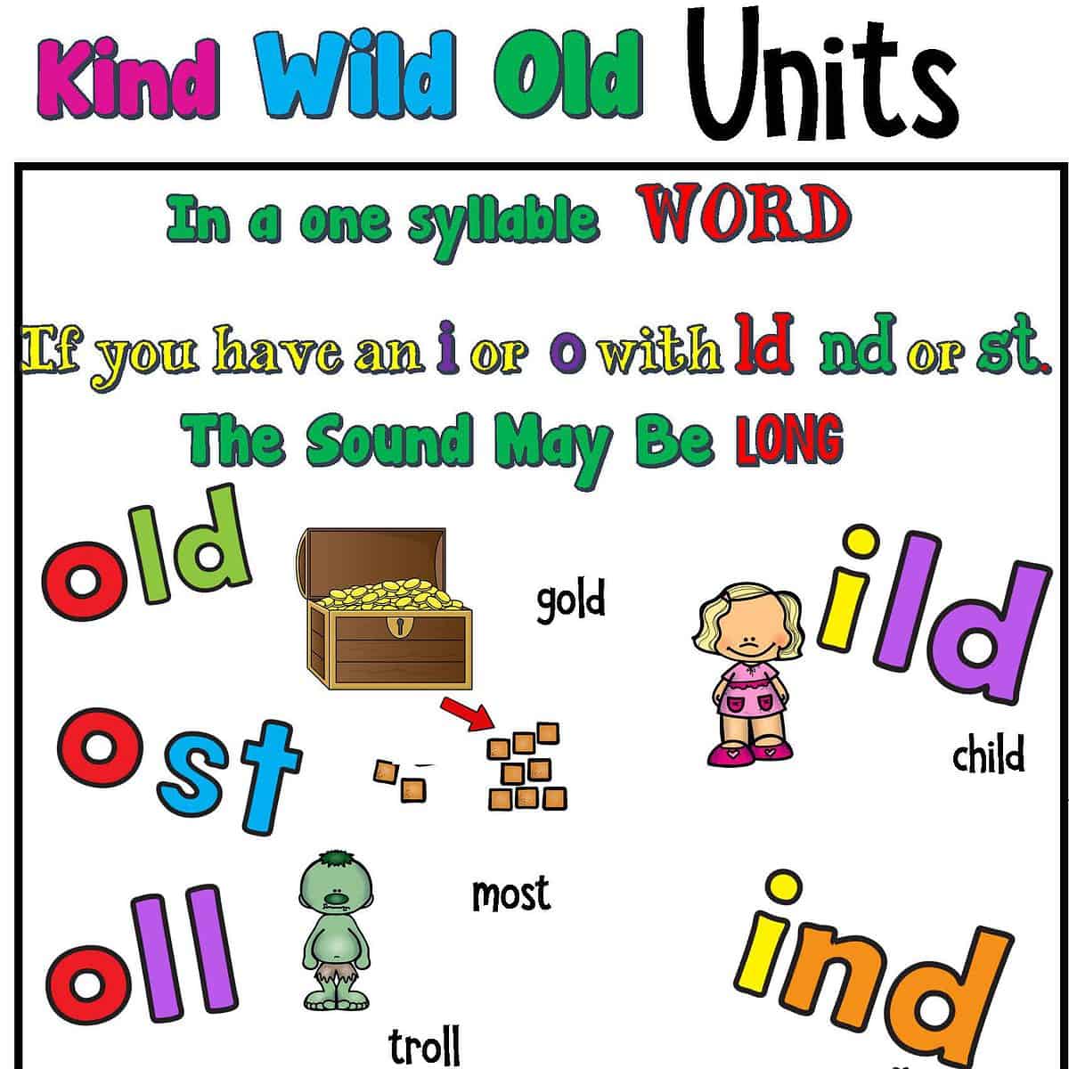 Tips for Teaching the 6 Closed Syllable Exceptions + Free Wild Old Words Games