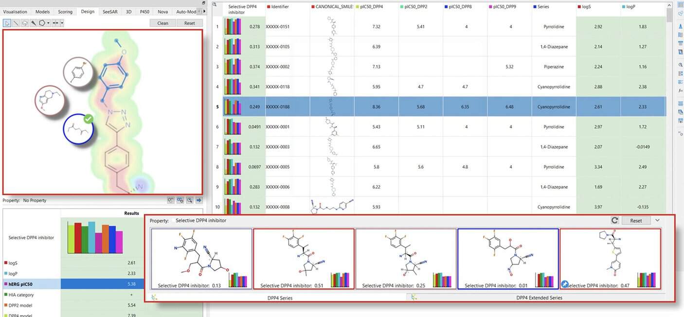 Generative Chemistry