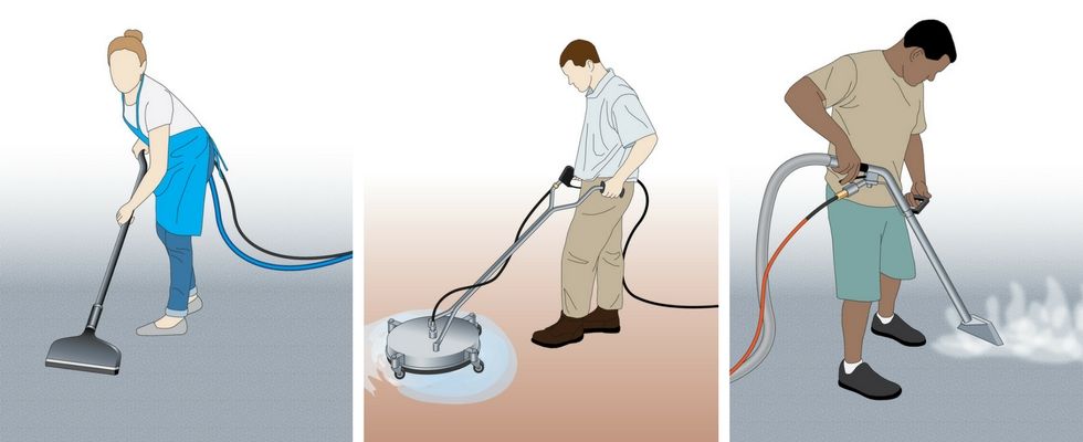 How to Clean an Esd Floor 