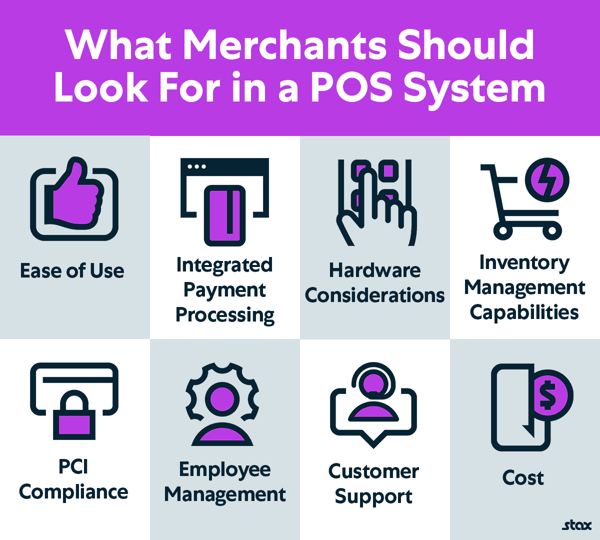 Restaurant POS Software