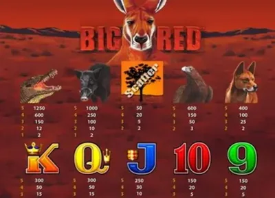 big red pokies game