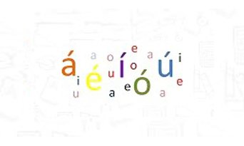 Palavras em Inglês com Acento Palavras em Inglês com Acento
