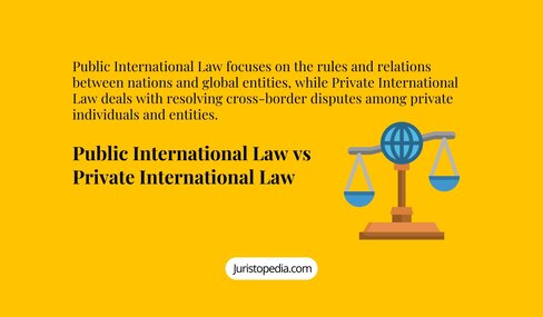International Law | Juristopedia