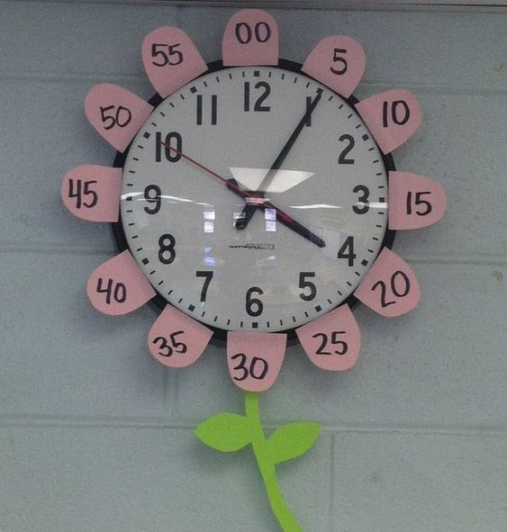 19 Most Amazing Wall Clock Designs To Adorn Your Kids Room 19 Most Amazing Wall Clock Designs To Adorn Your Kids Room