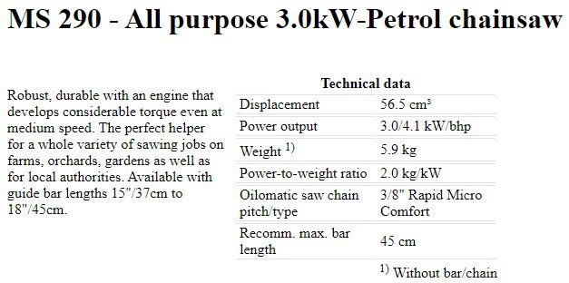 stihl ms 290 specs