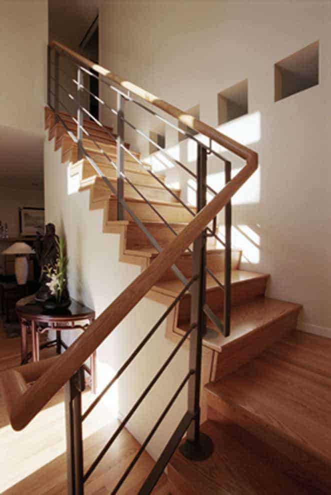 Council Crest Home Source