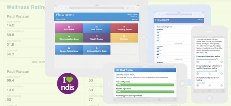 Intelligent NDIS Participant-Reported Rating Feedback Service Article Image