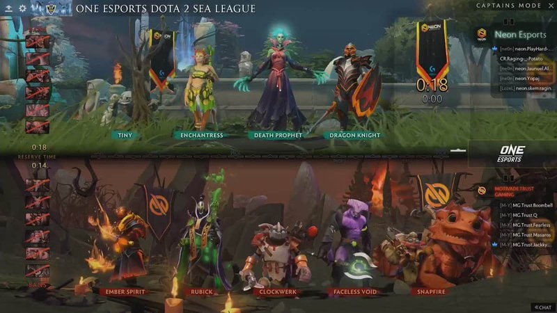 Fnatic vs. Motivate.Trust Gaming