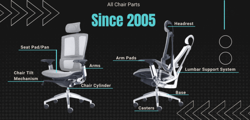 Parts Of A Chair Furniture Industries Lane Office Chair Replacement