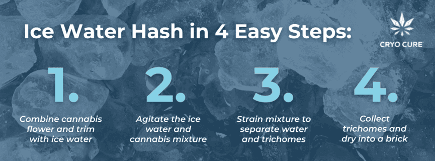 How to Make Hash With Ice Water: Easy Steps for Perfect Results