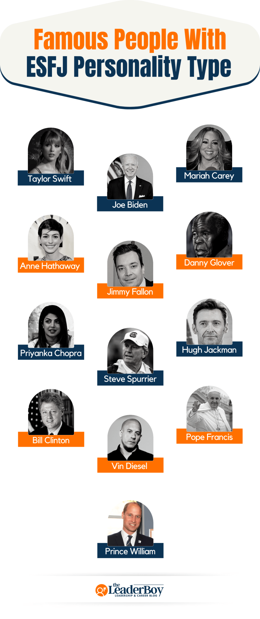 15 Famous People With Esfj Personality Type 15 Famous People With Esfj Personality Type