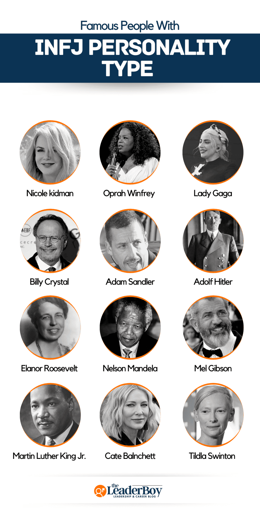 15 Famous People With Infj Personality Theleaderboy 15 Famous People With Infj Personality Theleaderboy