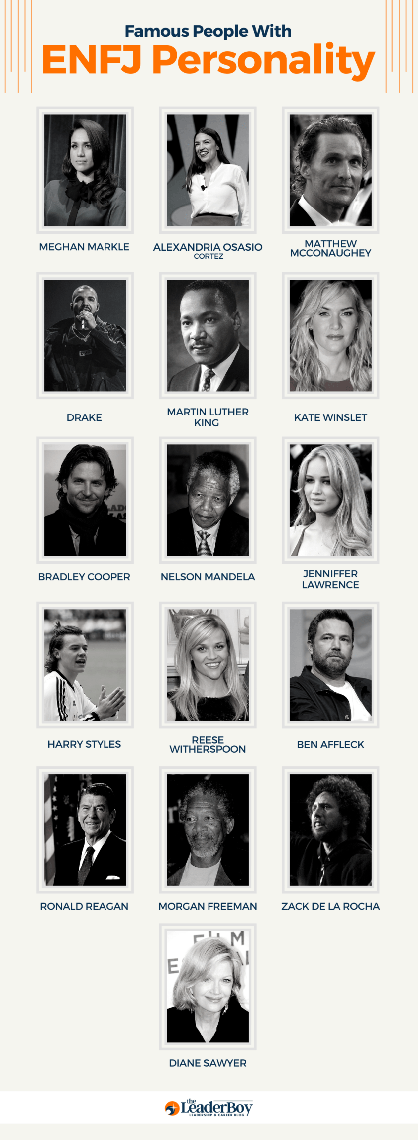 50 Epic List Of Famous People Celebrities With Enfj Personality Type 50 Epic List Of Famous People Celebrities With Enfj Personality Type