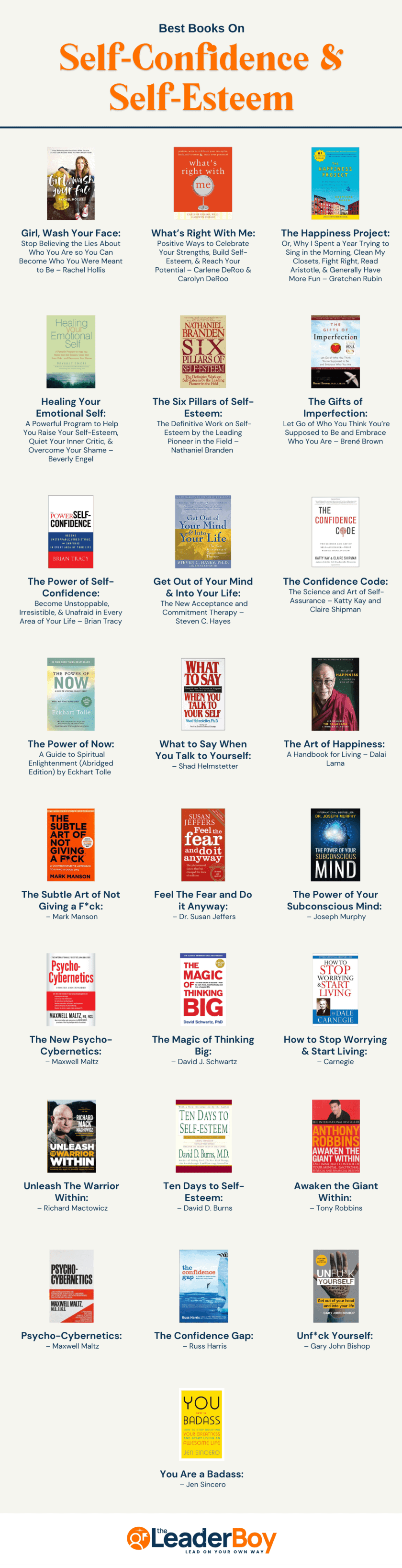 100+ Books on Self-Confidence and Self-Esteem To Read All Time