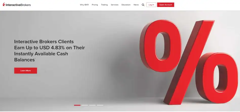 Interactive Brokers Live Algo Trading with QuantConnect - AlgoTrading101  Blog