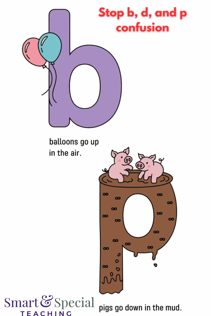 8 Ways to Fix B and D Confusion + Free Games - Smart & Special Teaching for Free Printable B And D Confusion Worksheet