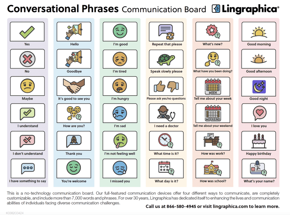 13 Useful AAC Speech Therapy Activities For Adults for Free Printable Picture Communication Symbols For Adults