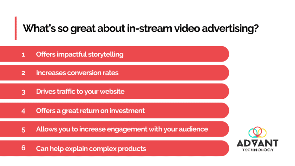 การใช้วิดีโอและ Live Streaming สร้าง Engagement เพื่อเพิ่ม Traffic เว็บไซต์