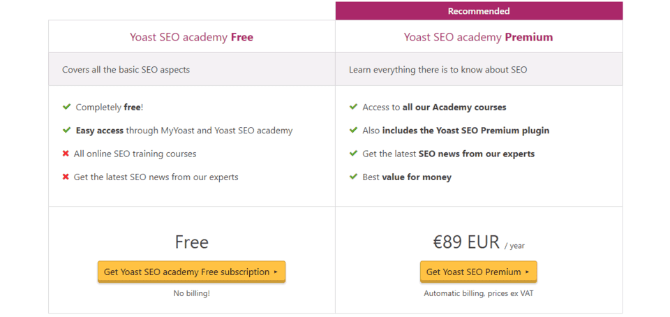 Академия SEO Yoast