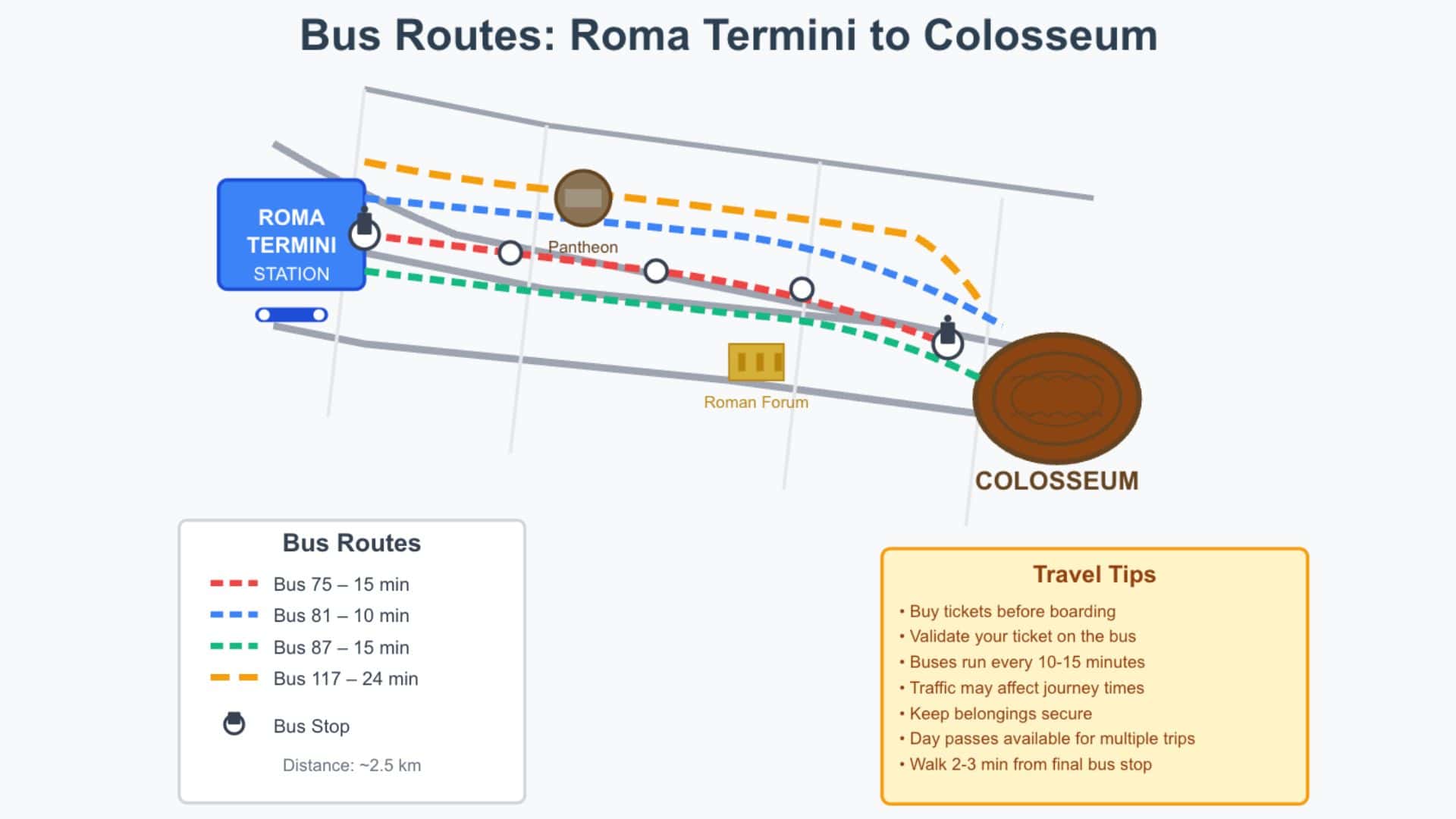 Bus Map Rome Route The London Bus Routes Are About To Get A Whole Lot