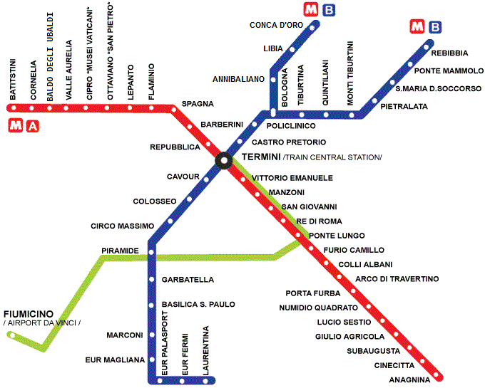 Metro Ror () Metro Ror