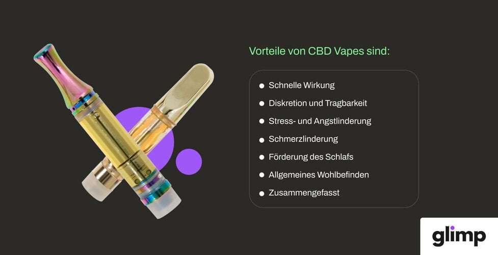 wie wirkt cbd vape CBD Vape Effects – How does CBD work when vaped?